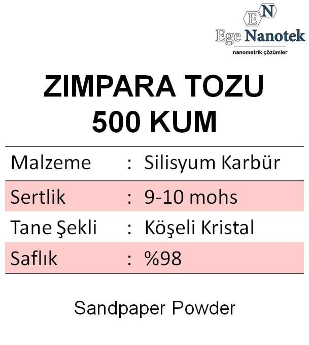 500 Kum Zımpara Tozu Silisyum Karbür P500