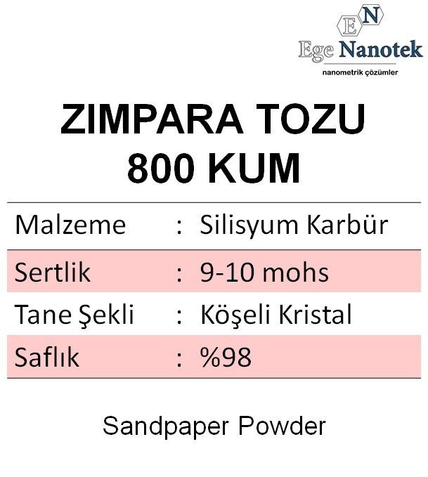 800 Kum Zımpara Tozu Silisyum Karbür P800 1 kg