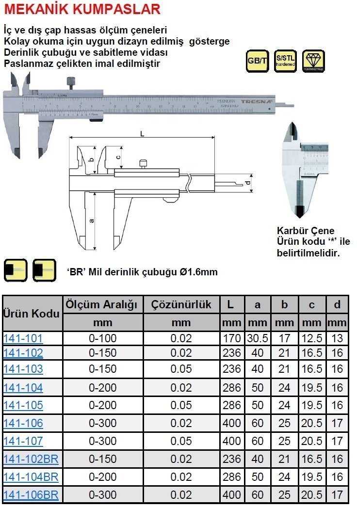 Mekanik Kumpas 141-105