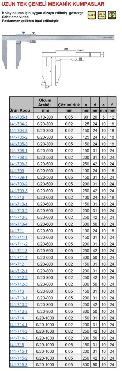 Uzun Tek Çeneli Mekanik Kumpas 141-709