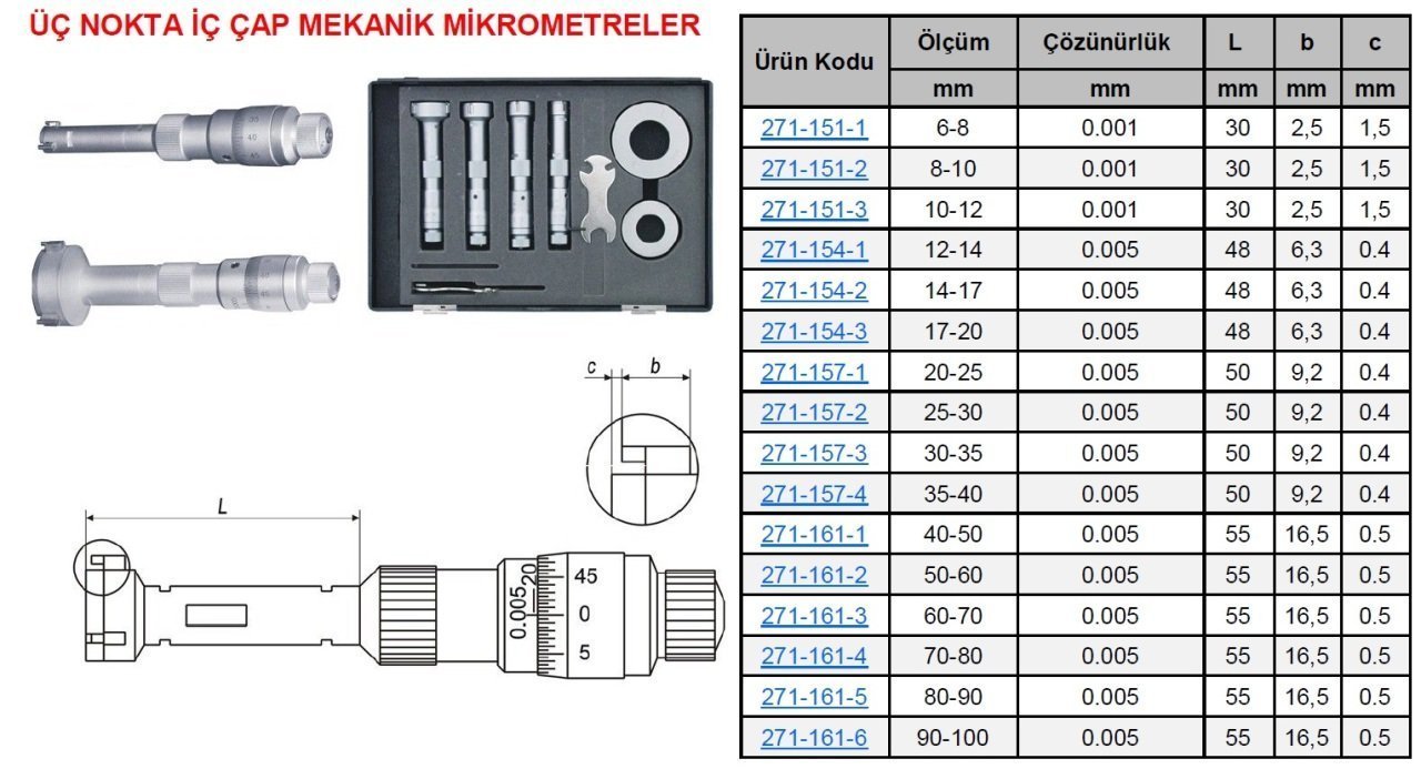 Üç Nokta Mekanik Mikrometre 10-12/0.001mm