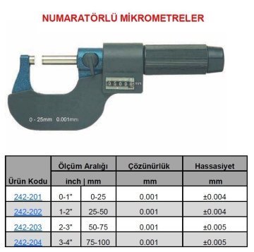 Numaratörlü Mikrometre 0-25mm