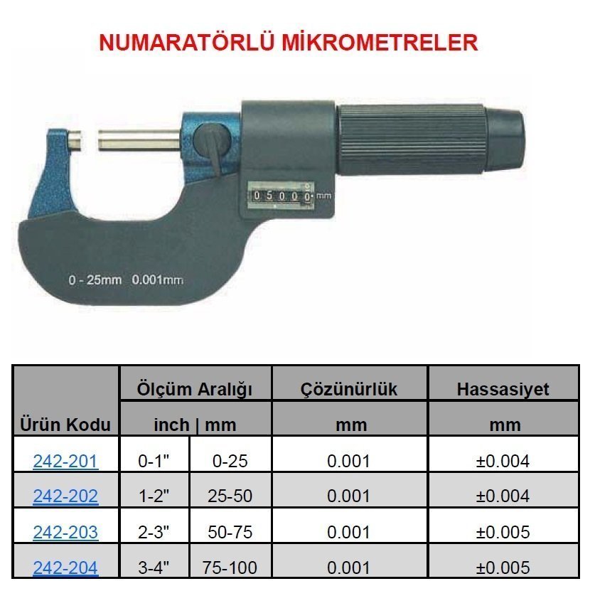 Numaratörlü Mikrometre 25-50mm