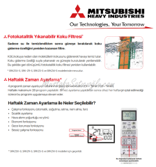 Mitsubishi SRK71ZR-ECO Diamond A++ 24 BTU Inverter Klima