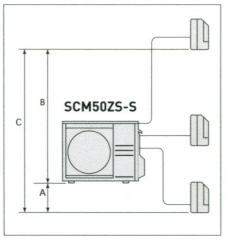 Mitsubishi Multi Dış Ünite SCM50ZS-S (SADECE DIŞ ÜNİTE)