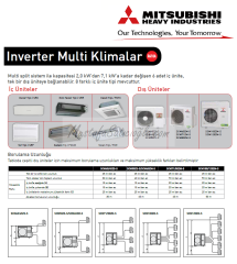 (Sadece İç Ünite)-Mitsubishi SRK25ZSX-S Multi Inverter Duvar Tipi 9 BTU Klima