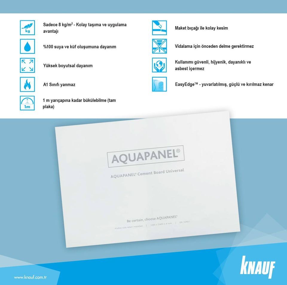 Aquapanel® Universal