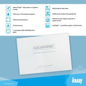 Aquapanel® Universal