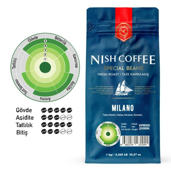 Nish Espresso Milano Kahve 1 Kg