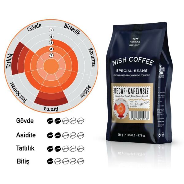 Nish Filtre Kahve Decaf Kafeinsiz 2x250 gr