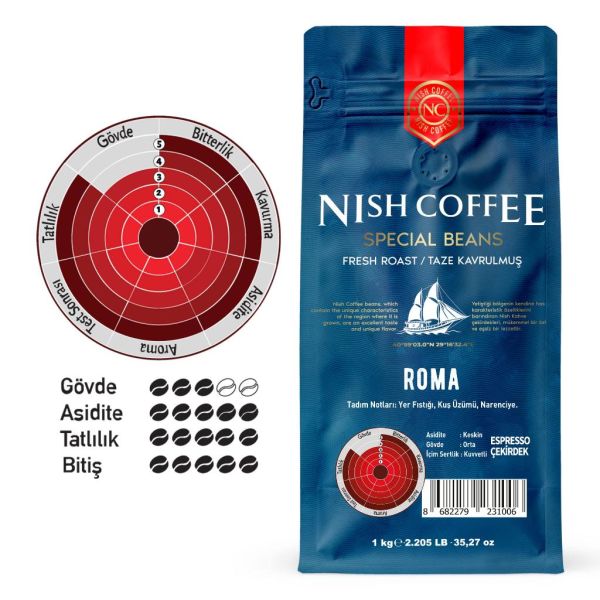 Nish Espresso Roma Kahve 1 Kg