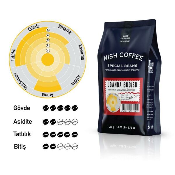 Nish Filtre Kahve Uganda Bugisu 2 x 250 gr