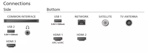 Philips 55PUS8108 4K Ultra HD 55'' 140 Ekran Uydu Alıcılı Smart LED TV