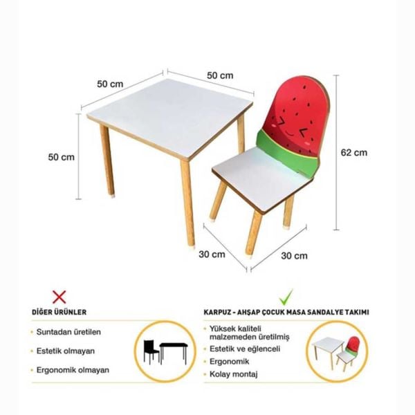 Çocuk Aktivite Masa Ve Sandalye Takımı Mdf - Karpuz