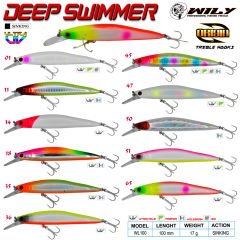 Wily Deep Swimmer 10 cm 17 gr Suni Yem