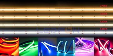 24V 10W 480 Led IP67 Korumalı 2700K Cob Şerit Led