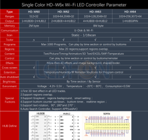 HD-W64 Wifi Led Kontrol Kartı
