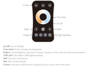 Tunable Led Kontrol Cihazı 20A