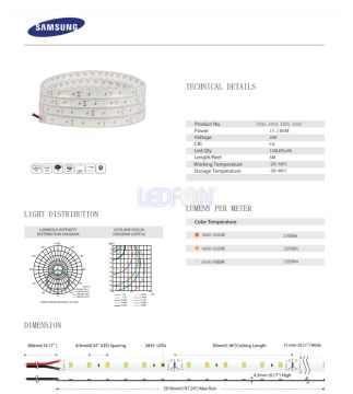 24V 19.2W Samsung 120 Led IP65 Silikonlu 4000K Naturel Şerit Led