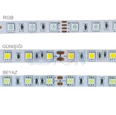 24V 3 Çip Silikonsuz Mavi Şerit Led