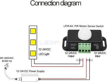 Zaman Ayarlı PIR Hareket Sensörü 8A