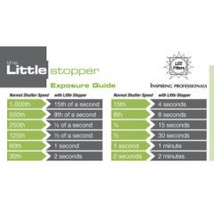 LEE Filters Seven5 System Little Stopper  (6 Stop)ND Cam Filtre