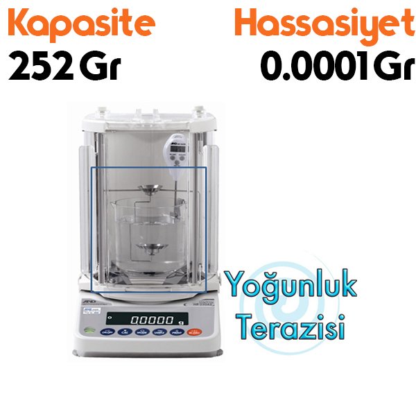 AND HR-AZ Analitik Terazi + Yoğunluk Kiti (252gr / 0.0001gr)