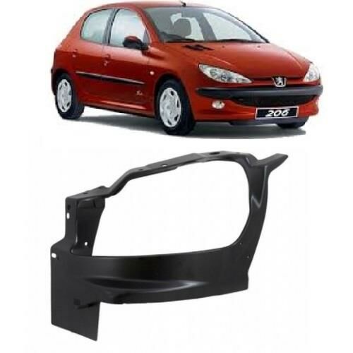 SOL FAR YUVA SACI PEUGEOT 206 1997-2009 7212Z8-7212WN