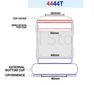 QRD 4444T 1.1/8''-1.1/2'' Rulmanlı Yarı Entegre Furç Takımı