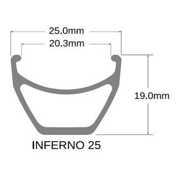 Bianchi 27.5'' Sunringle Inferno 25, Shimano RM35 32H CL Disk, FV, QR,  Dağ Bisikleti Arka Jant Seti