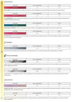 Shimano EQUINOX Bisiklet Gözlüğü Mat Siyah Çerçeve Ridescape OR Lens