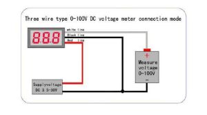 Voltmetre DC 0-100V Panel Tip Mavi 0,56 Inch