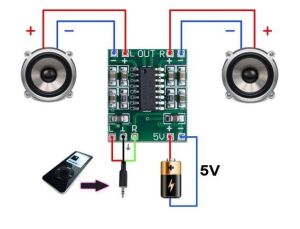 PAM8403 Mini Digital Amplifier Board 2X 3w 2 Kanal 5V  Anfi Kiti