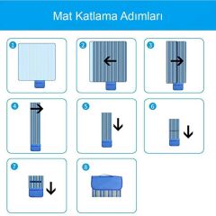 Madfox Skyloft Su Gecirmez Piknik Kamp Örtüsü