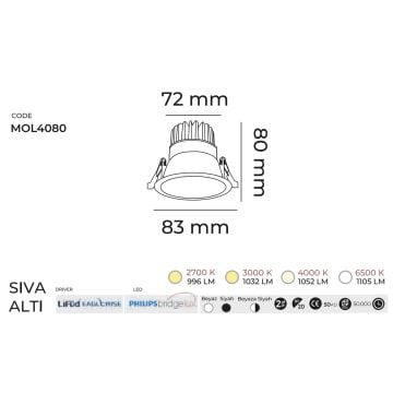 MOLLED MOL4080 8 Watt Beyaz-Siyah Kasa Sıva Altı Yuvarlak LED Spot (SAMSUNG/OSRAM/PHILIPS LED & EAGLERISE/PHILIPS/LIFUD Driver)