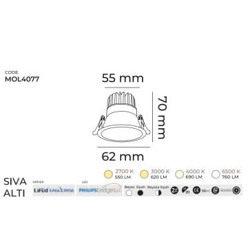 MOLLED MOL4077 5 Watt Beyaz-Siyah Kasa Sıva Altı Yuvarlak LED Spot (SAMSUNG/OSRAM/PHILIPS LED & EAGLERISE/PHILIPS/LIFUD Driver)