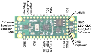 Teensy Prop Shield LC SparkFun