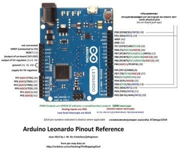 Arduino Leonardo R3 (Klon)