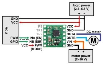 Tek Fırçalı DC Motor Sürücü BD65496MUV