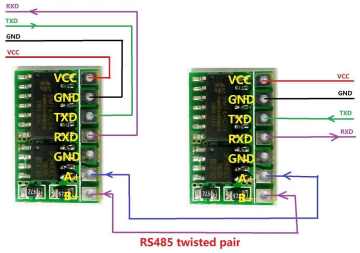 TTL RS485 Seri Dönüştürücü Kartı MAX485