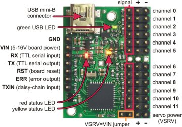 18 Kanal USB Servo Motor Kontrol Kartı