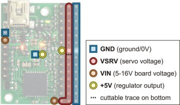 12 Kanallı USB Servo Kontrol Kartı Kısmi Kit