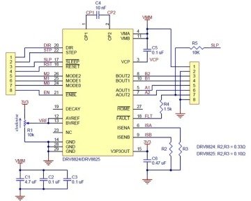 Yüksek Akım Step Motor Sürücü