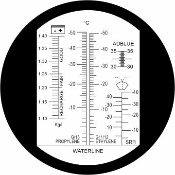 Adblue Ölçümlü Refraktometre Nt Tools NTRM02