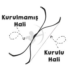 Akın Hibrit Osmanlı Yayı