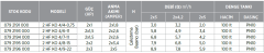 Etna 2 HF KO 4/9-22 3hp İki Pompalı Frekans Kontrollü Paket Hidrofor