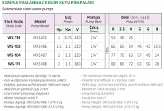 Water Sound MXS 407 2hp 220v 1 1/4'' Çıkışlı Kablolu+ Panolu Komple Paslanmaz Keson Kuyu Dalgıç Pompa