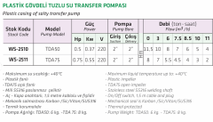 Water Sound TDA75 0.75hp 220v Tuzlu Su Transfer Santrifüj Pompa