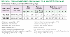 Water Sound Cmh 8-40 3hp 220v AISI 304 Yatık Milli Çok Kademeli Paslanmaz Pompa