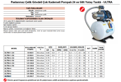 Pentax ULTRA-5 1.5Hp 220v 50lt Genleşme Tanklı Sessiz Çok Kademeli Hidrofor